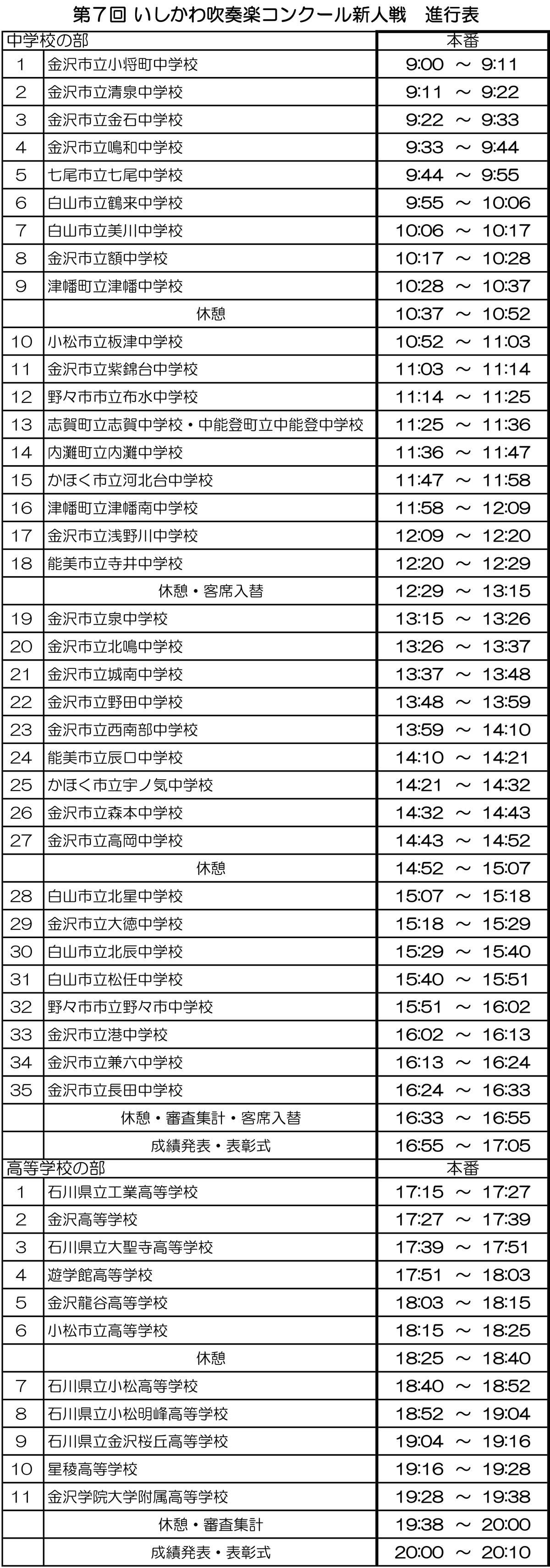 大人の吹奏楽ステージショー